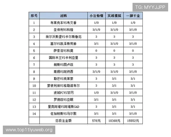 亚博足彩投注教程详细解析如何科学合理进行投注策略提升中奖几率 亚博足彩投注教程详细解析如何科学合理进行投注策略提升中奖几率